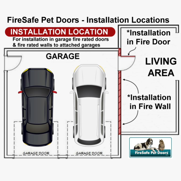 FireSafe Pet Doors House to Garage Fire Rated Pet Door